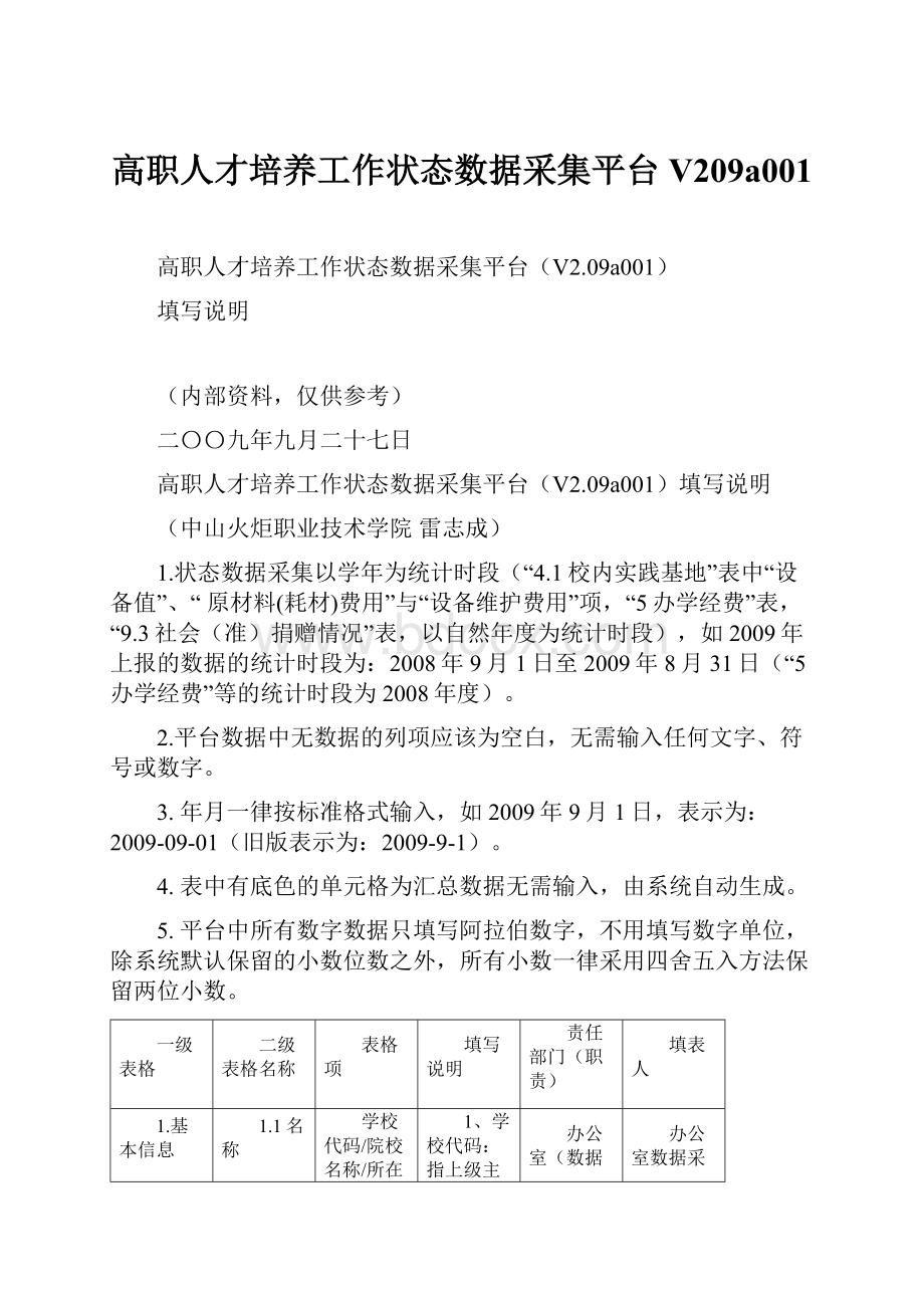 高职人才培养工作状态数据采集平台V209a001.docx