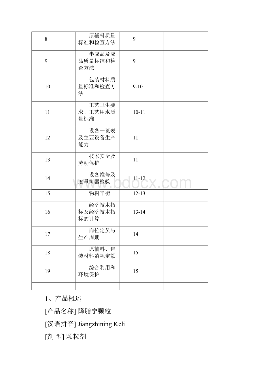 降脂宁颗粒生产工艺规程.docx_第2页