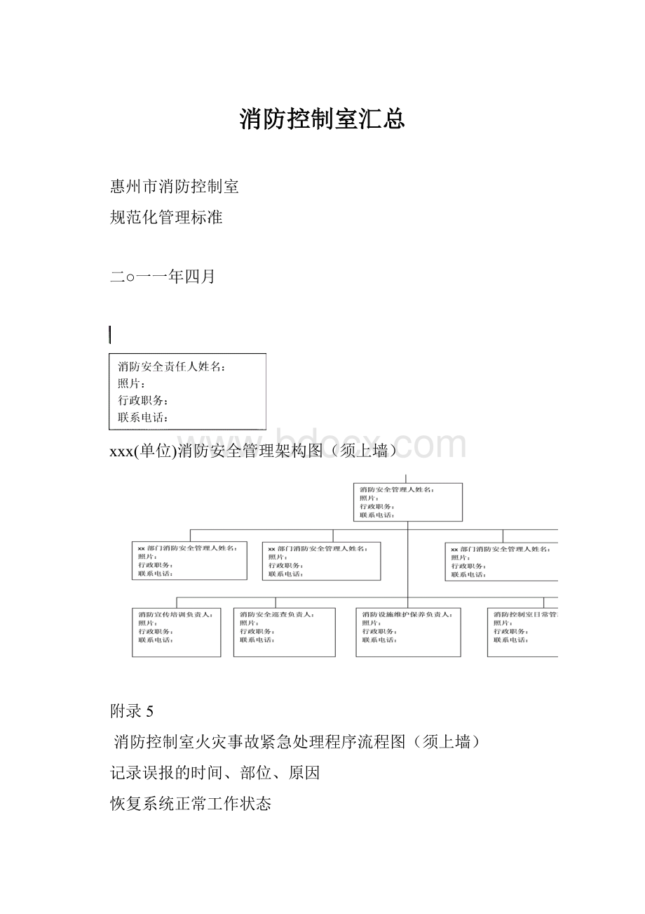 消防控制室汇总.docx