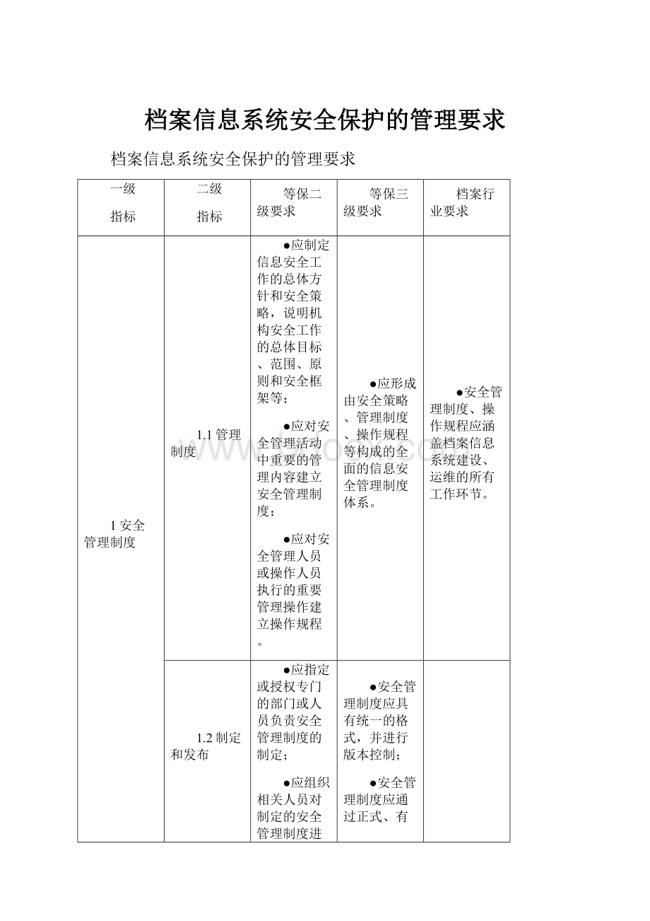 档案信息系统安全保护的管理要求.docx_第1页