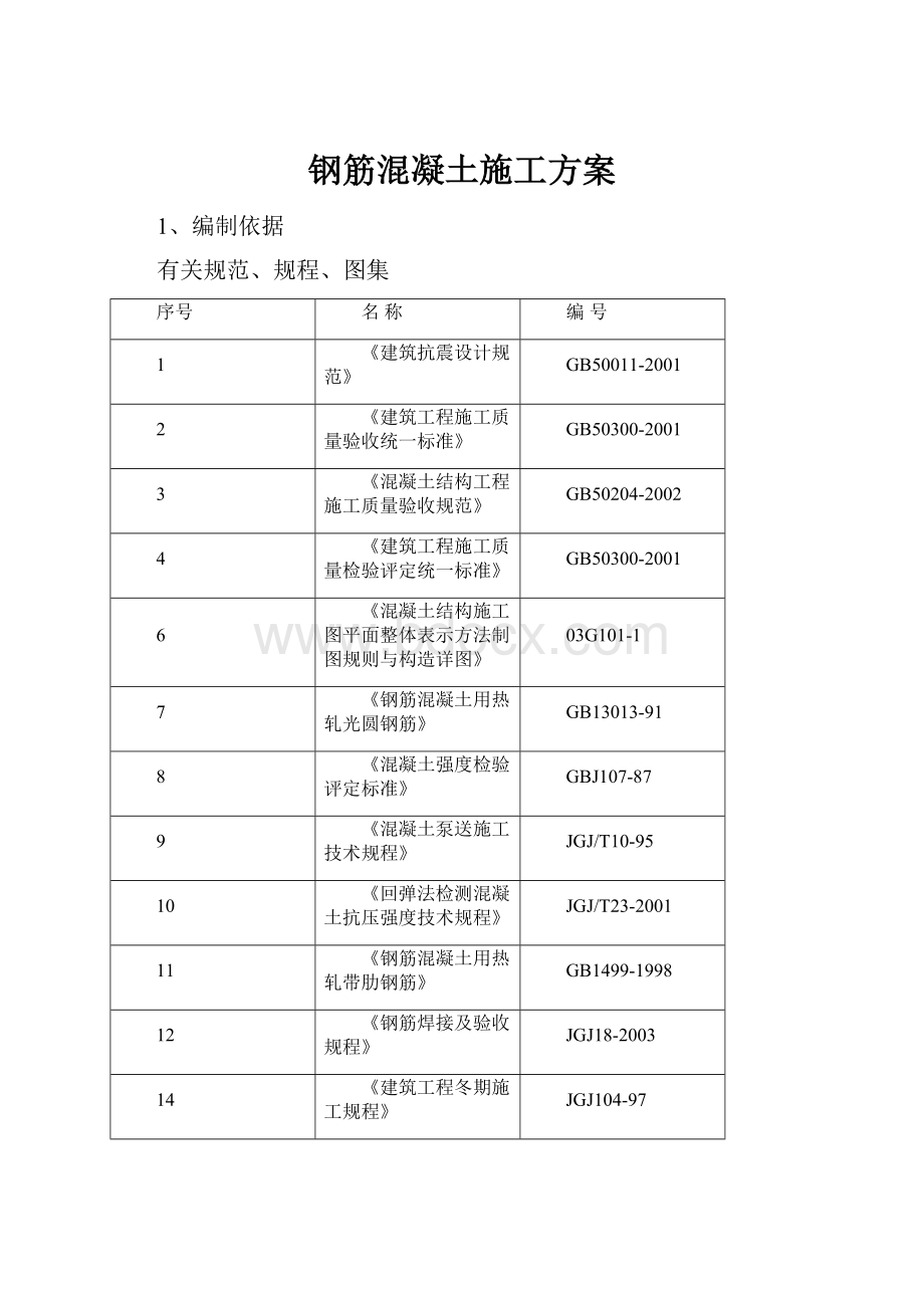 钢筋混凝土施工方案.docx