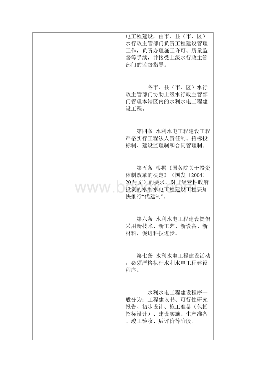 广西壮族自治区水利水电工程建设管理办法.docx_第2页