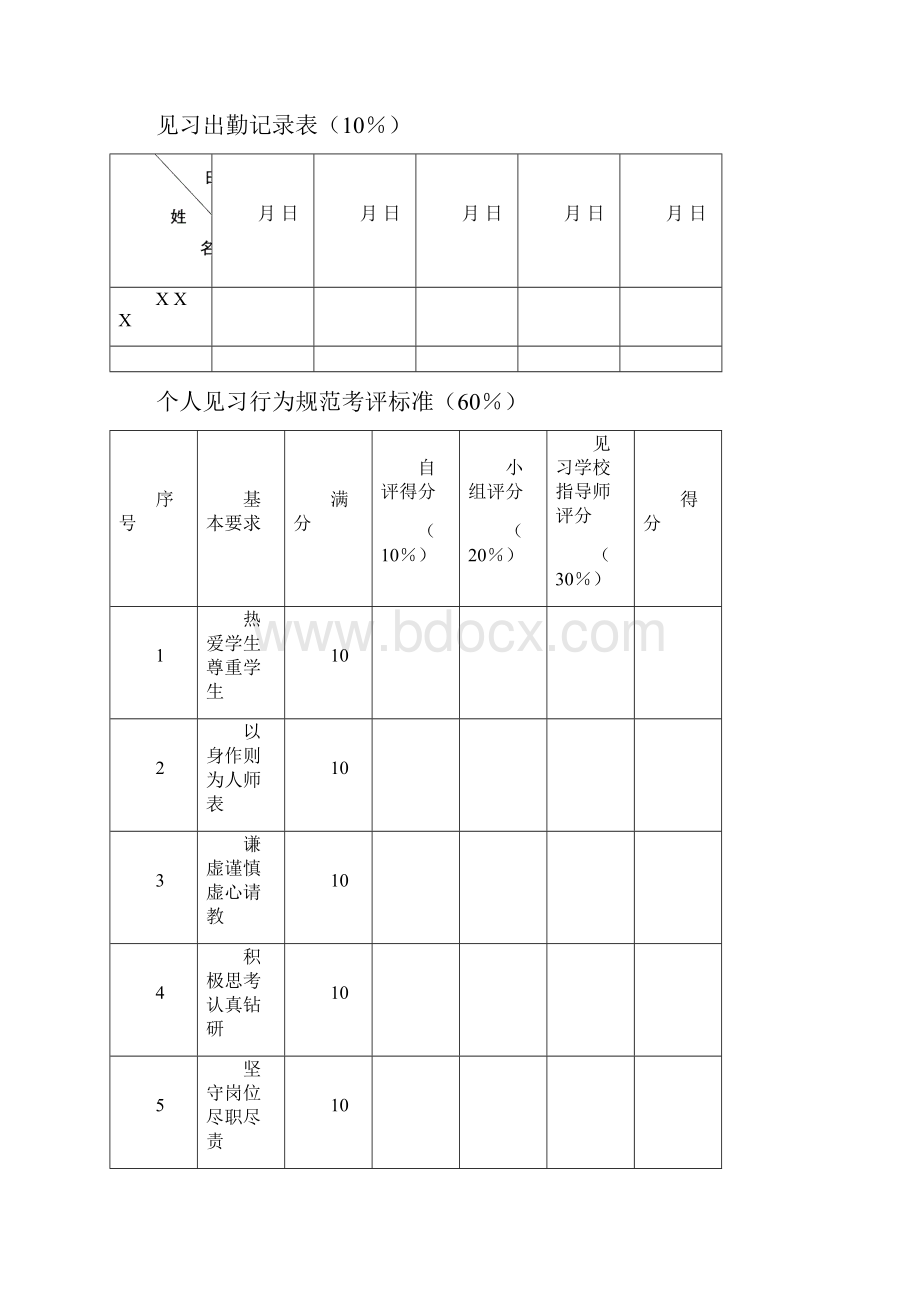 《教育见习与实习》考核方式与标准.docx_第2页