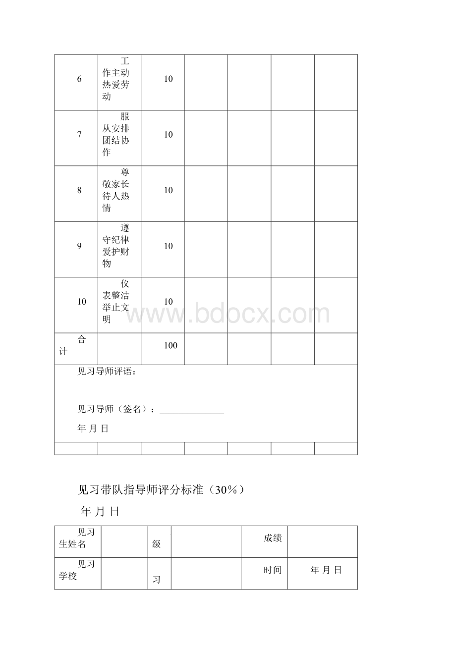 《教育见习与实习》考核方式与标准.docx_第3页