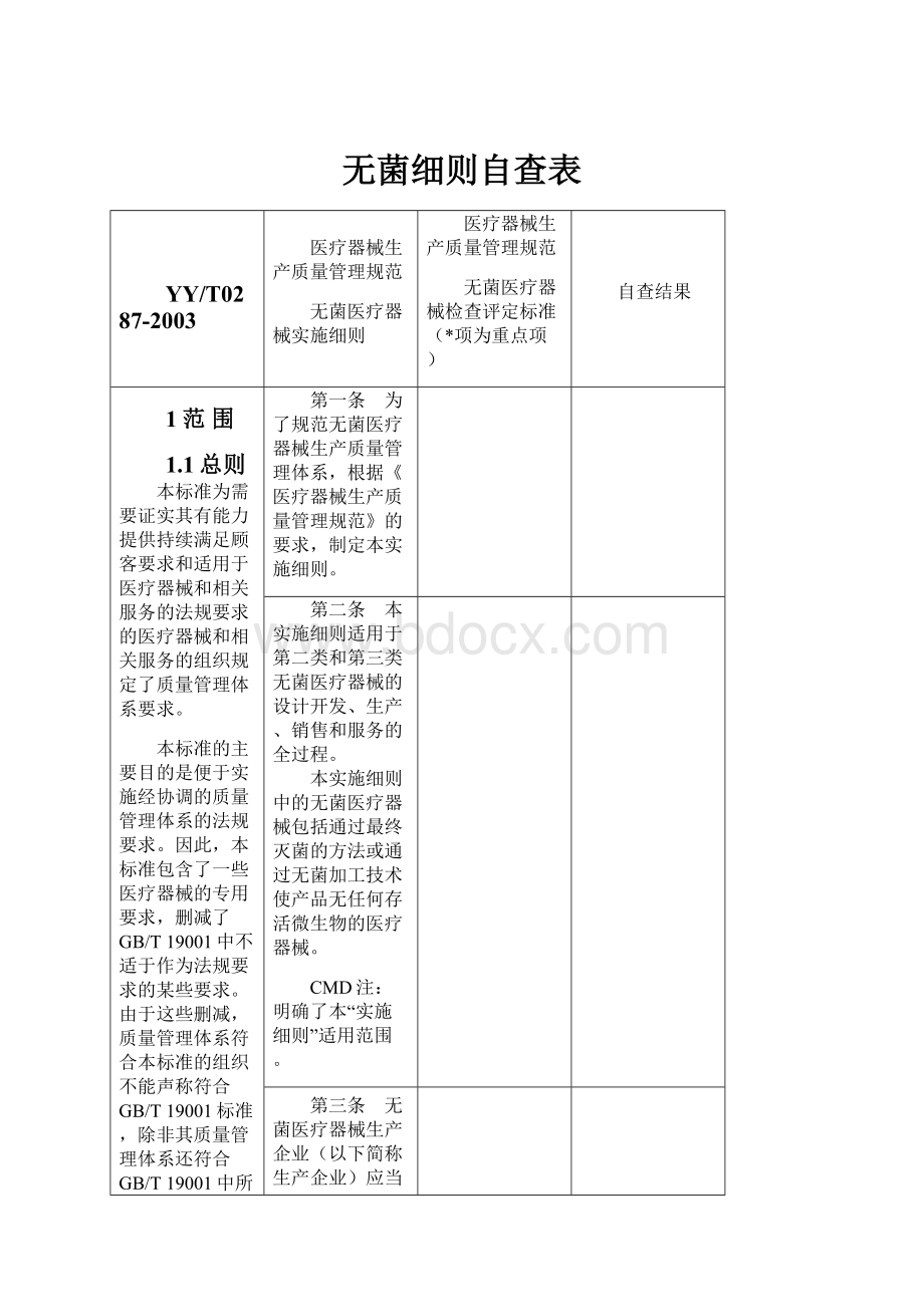 无菌细则自查表.docx