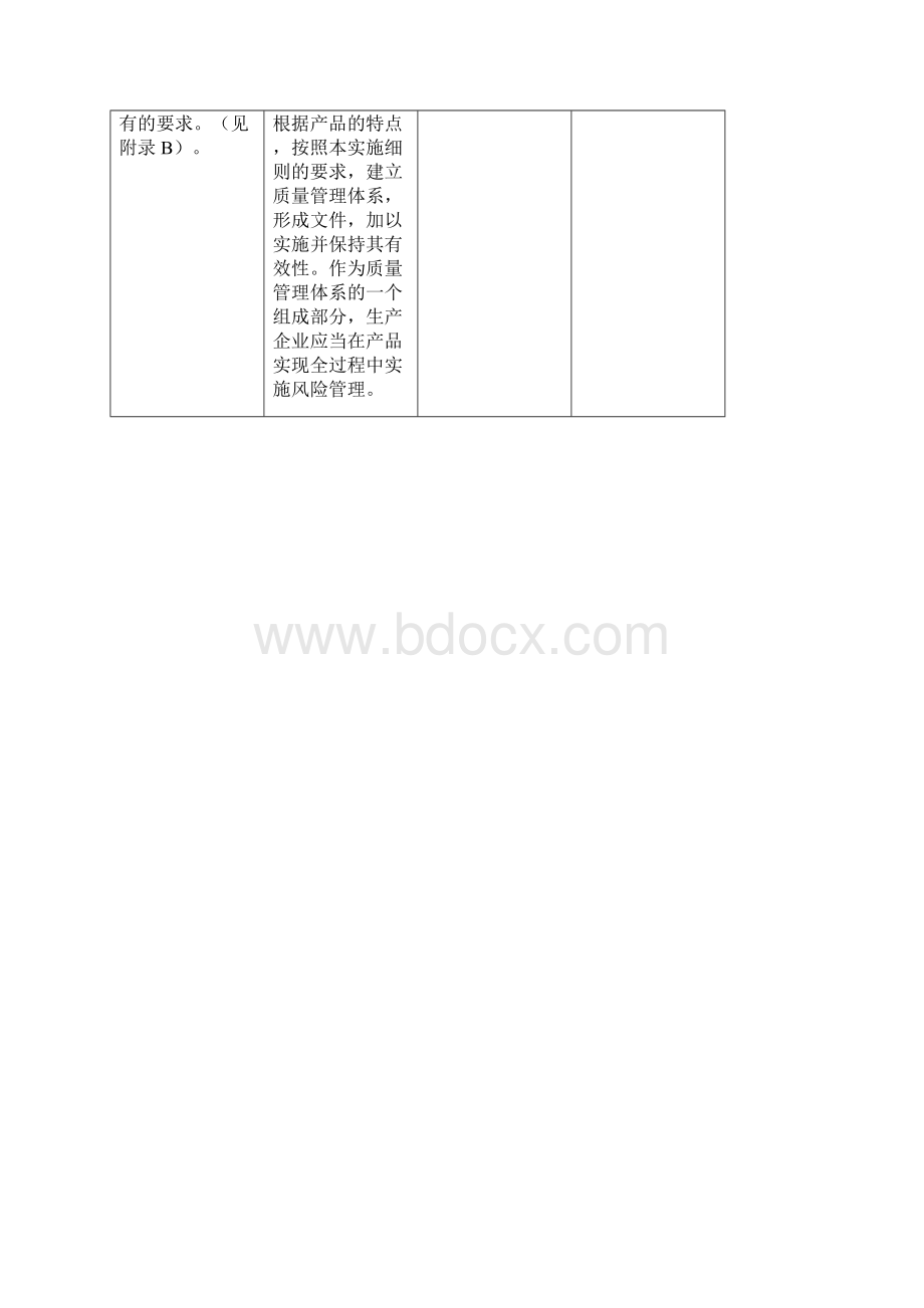 无菌细则自查表.docx_第2页