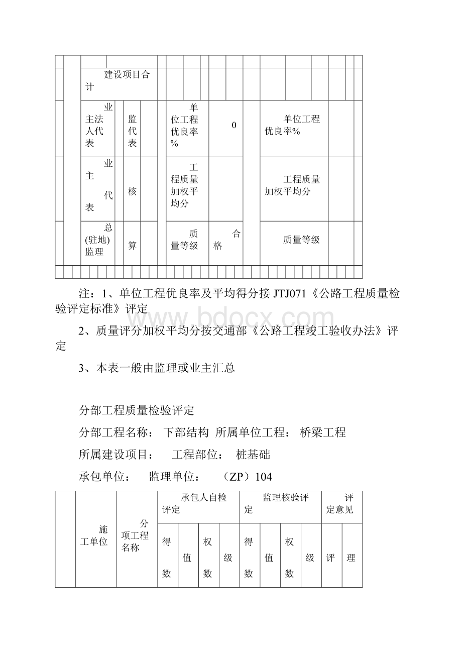 工程项目质量检验评定表.docx_第3页