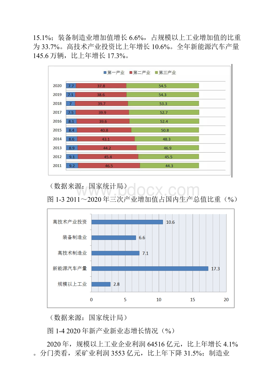 中国能源大数据报告能源综合篇.docx_第3页