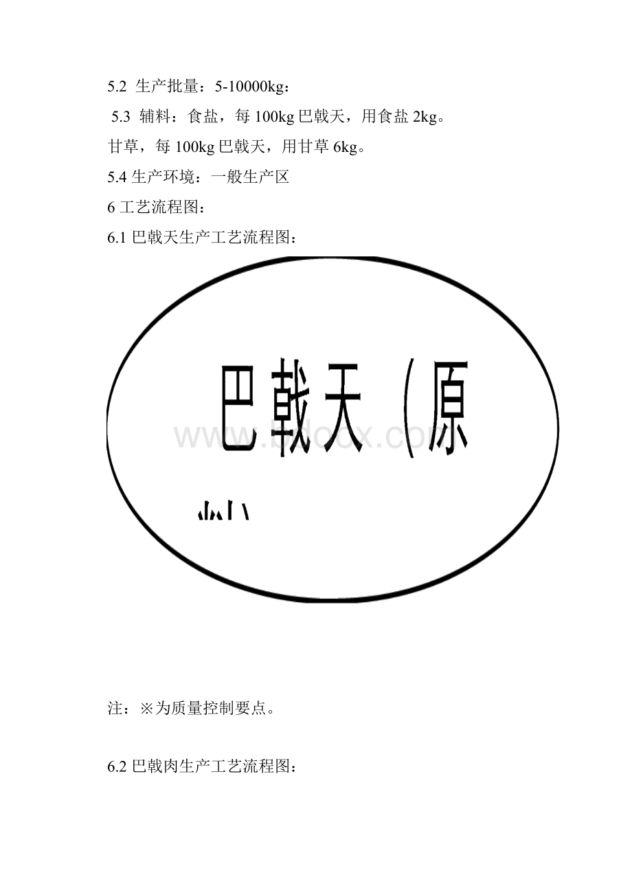 巴戟天巴戟肉盐巴戟天制巴戟天生产工艺规程1.docx_第3页