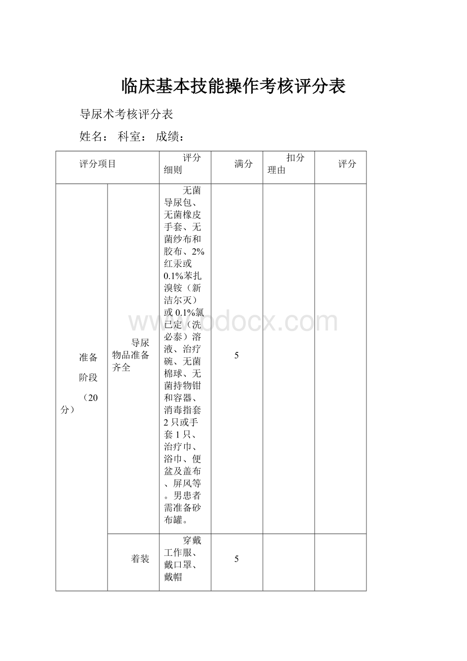 临床基本技能操作考核评分表.docx