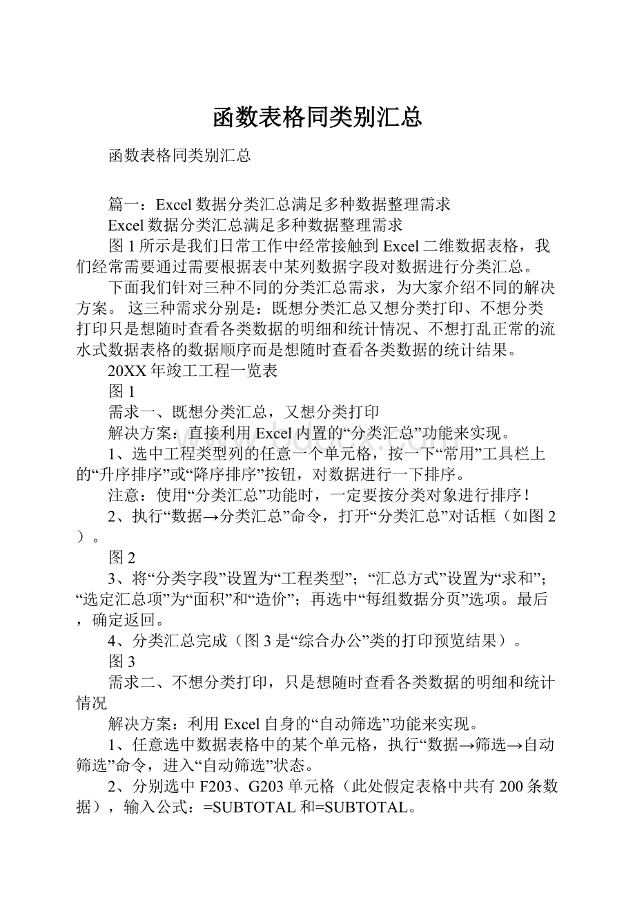 函数表格同类别汇总.docx_第1页