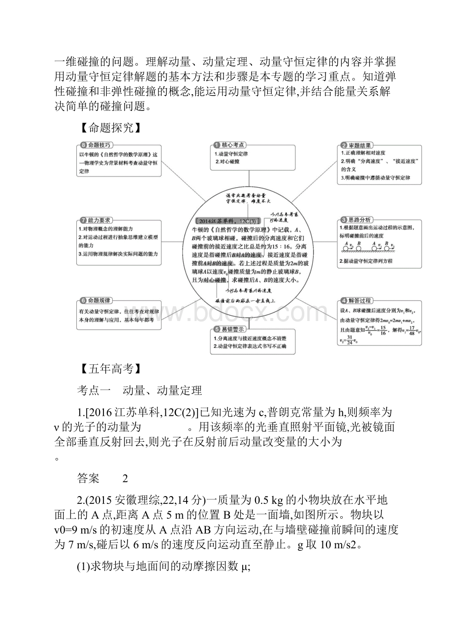 届一轮复习苏教版 专题七 动量和动量守恒 学案江苏专用.docx_第2页