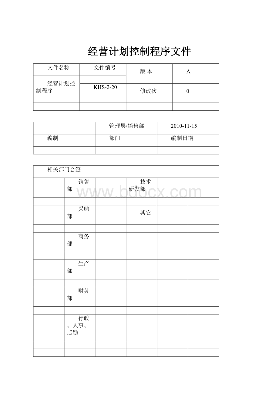 经营计划控制程序文件.docx