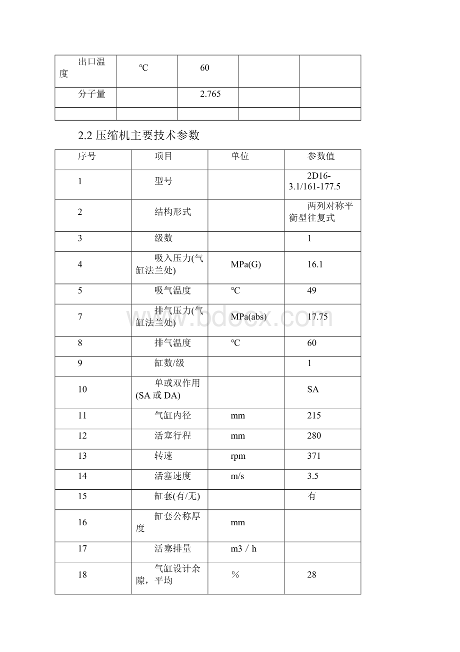 动设备操作规程概要.docx_第2页