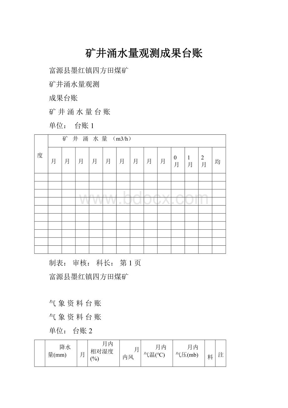 矿井涌水量观测成果台账.docx