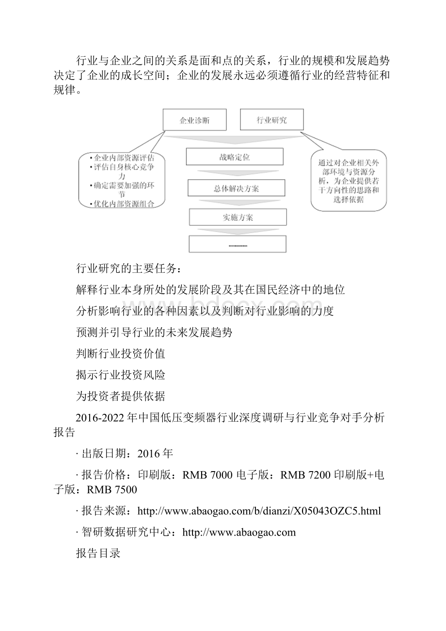 中国低压变频器行业深度调研与行业竞争对手分析报告.docx_第3页