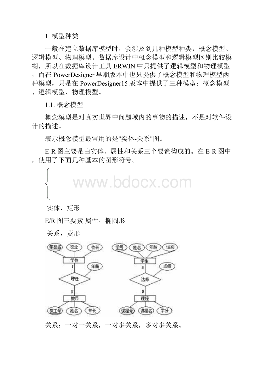 概念模型逻辑模型物理模型区别HZQ.docx_第2页