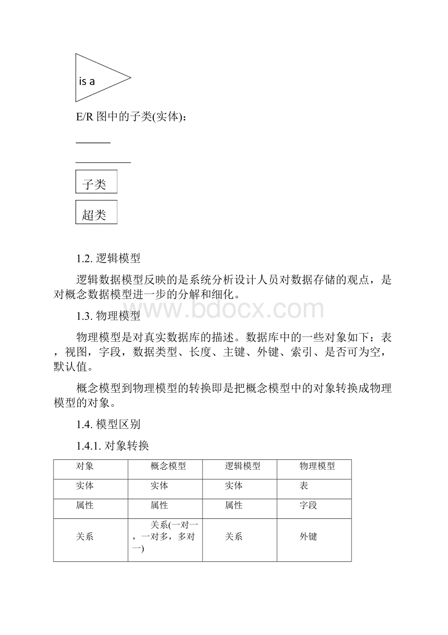 概念模型逻辑模型物理模型区别HZQ.docx_第3页