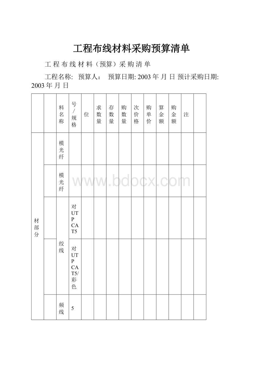 工程布线材料采购预算清单.docx_第1页