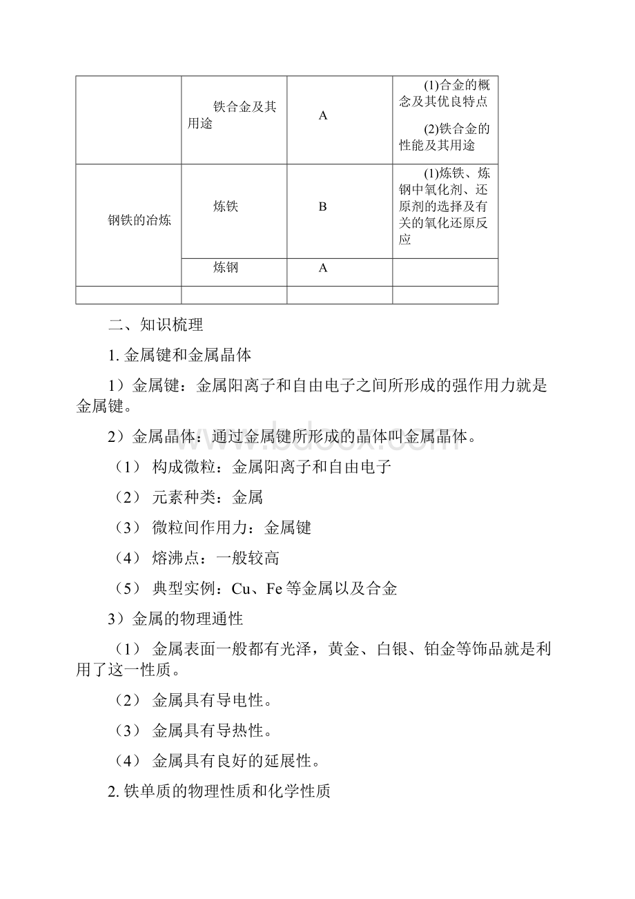 高三化学知识点之铁及其化合物.docx_第2页