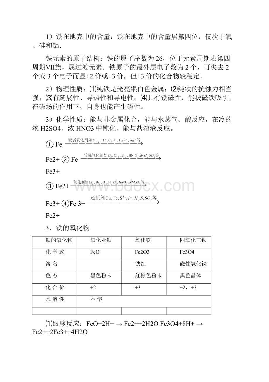 高三化学知识点之铁及其化合物.docx_第3页