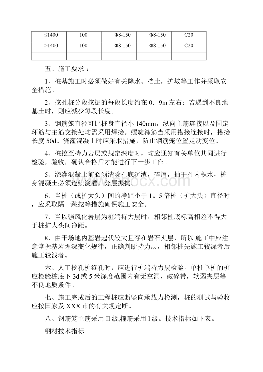 工程设计方案XX园施工组织设计.docx_第3页