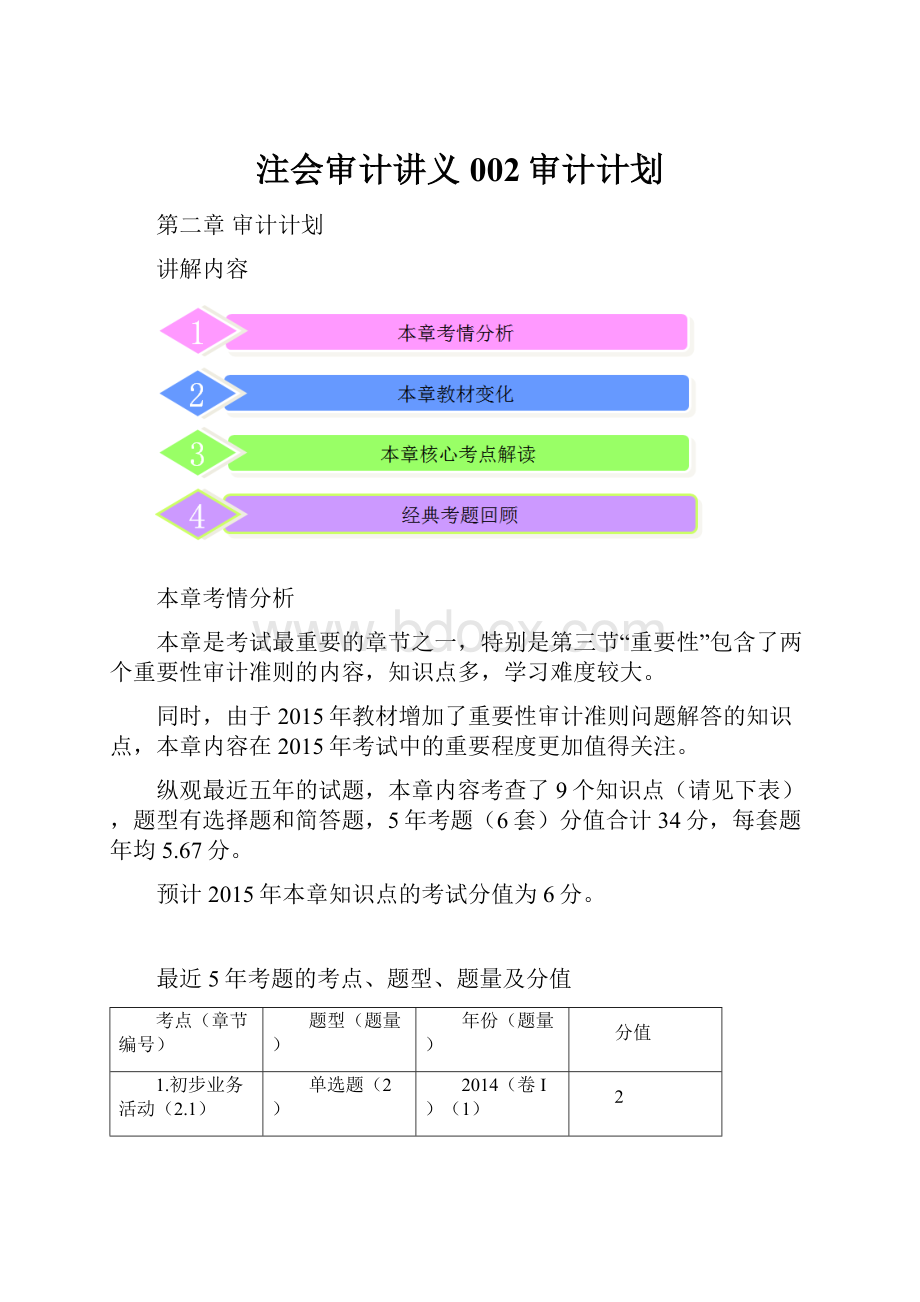 注会审计讲义002审计计划.docx_第1页