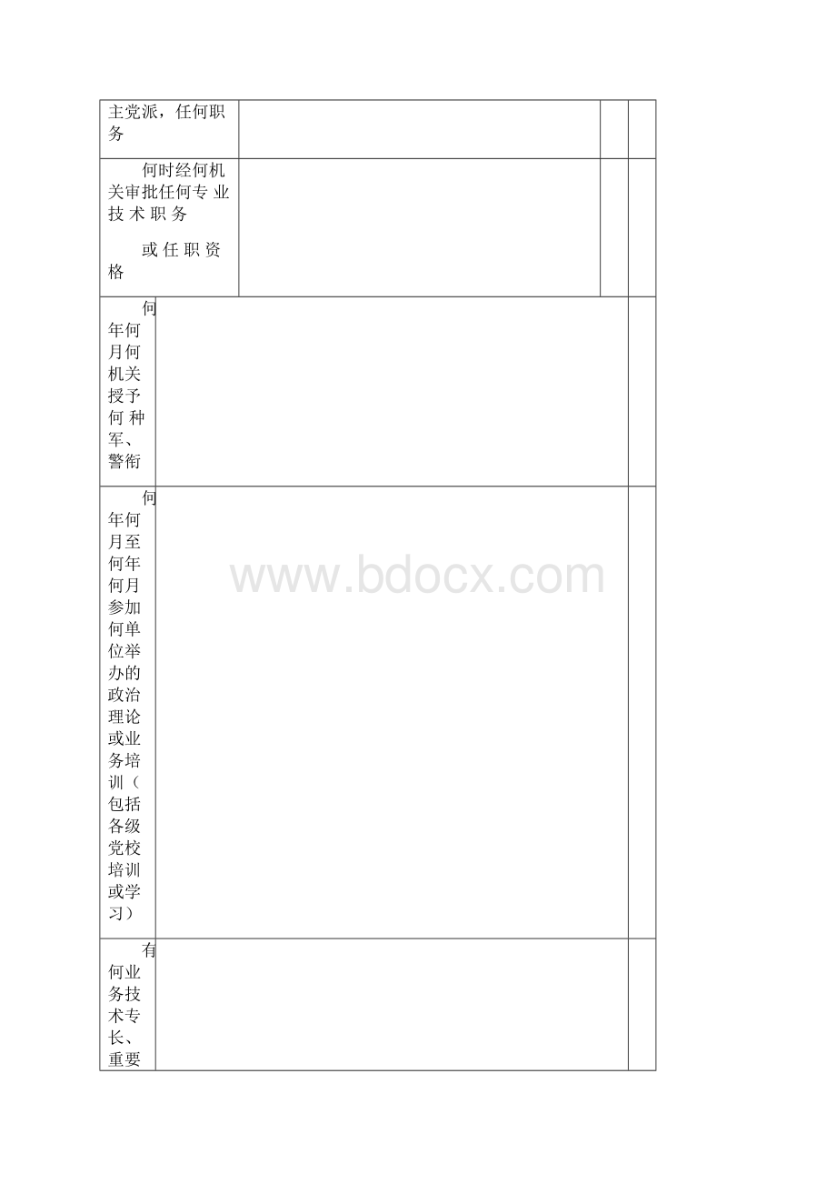 干部履历表模板版.docx_第2页