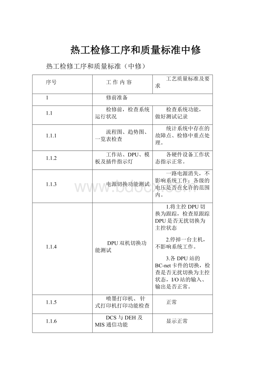 热工检修工序和质量标准中修.docx