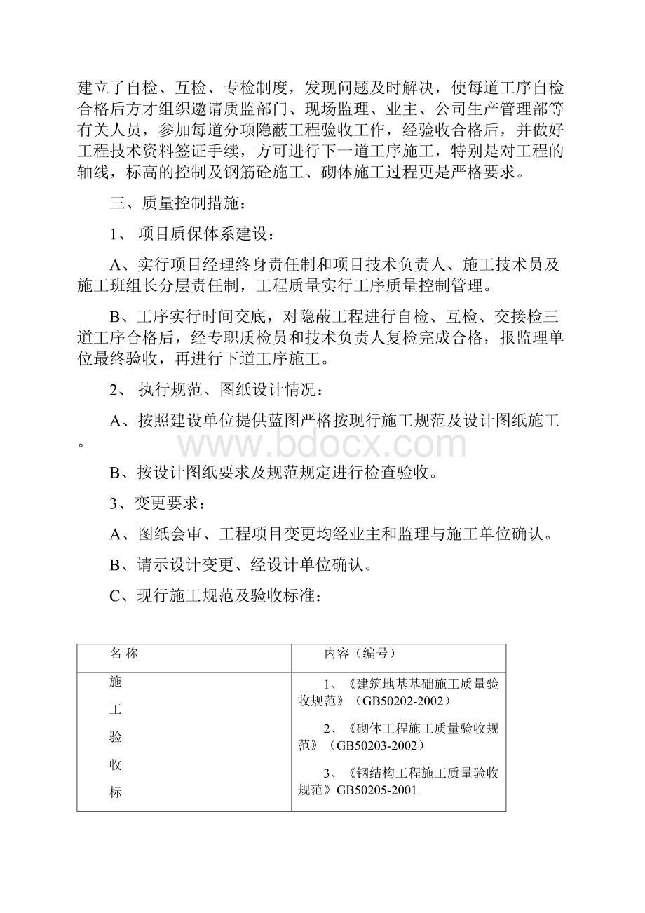 竣工验收报告.docx_第3页