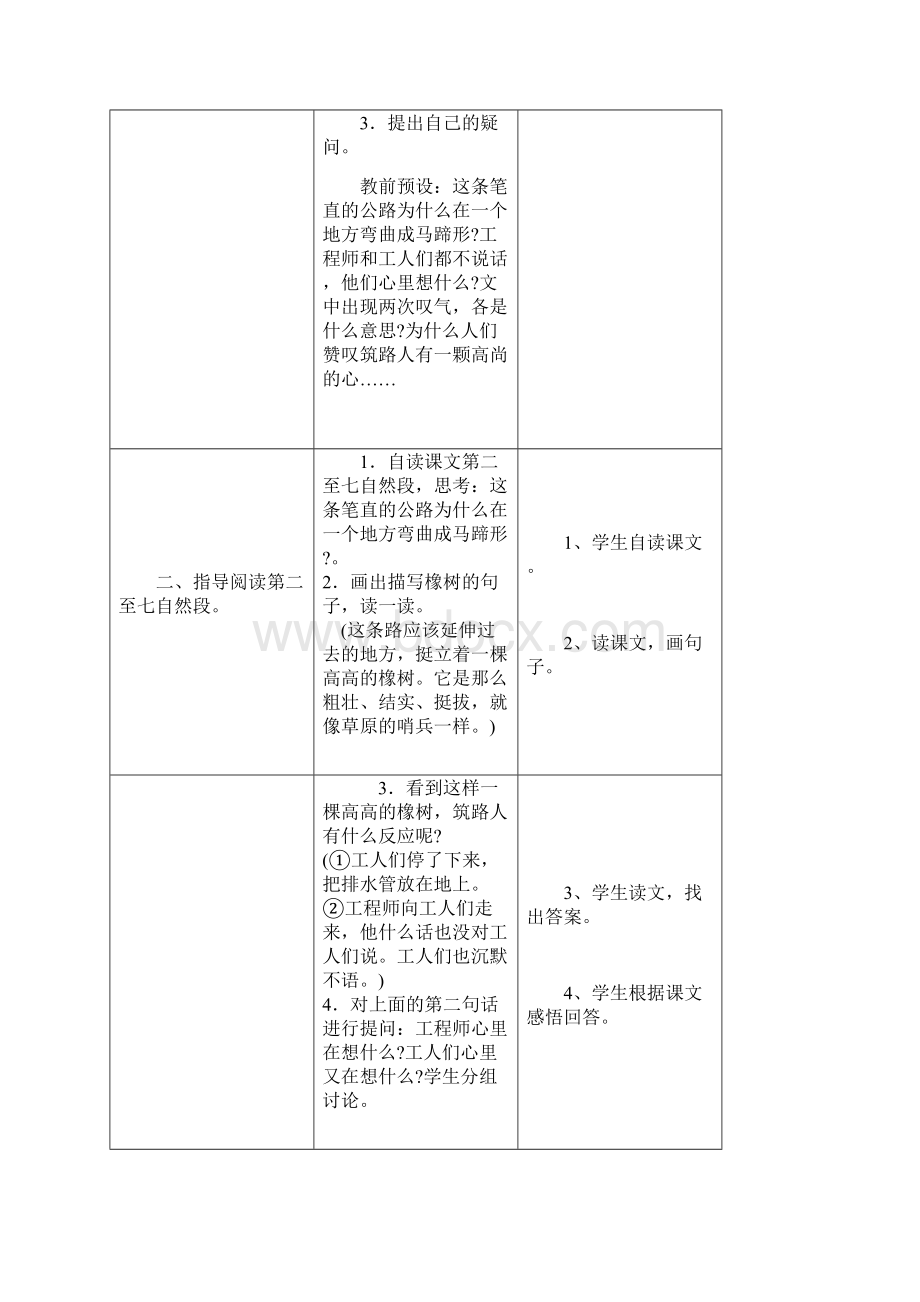 人教版三年级语文下册8《路旁的橡树》.docx_第3页