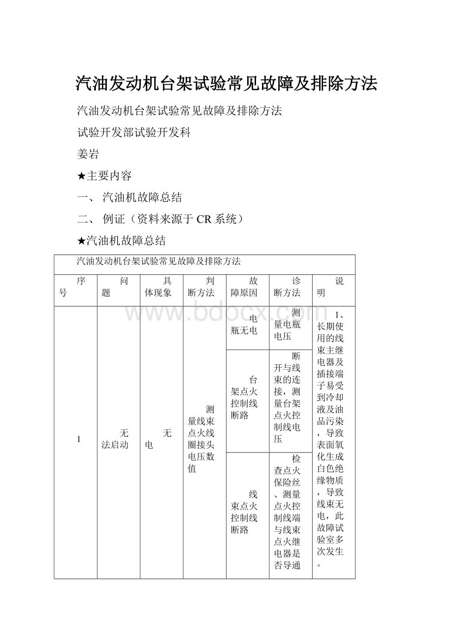 汽油发动机台架试验常见故障及排除方法.docx