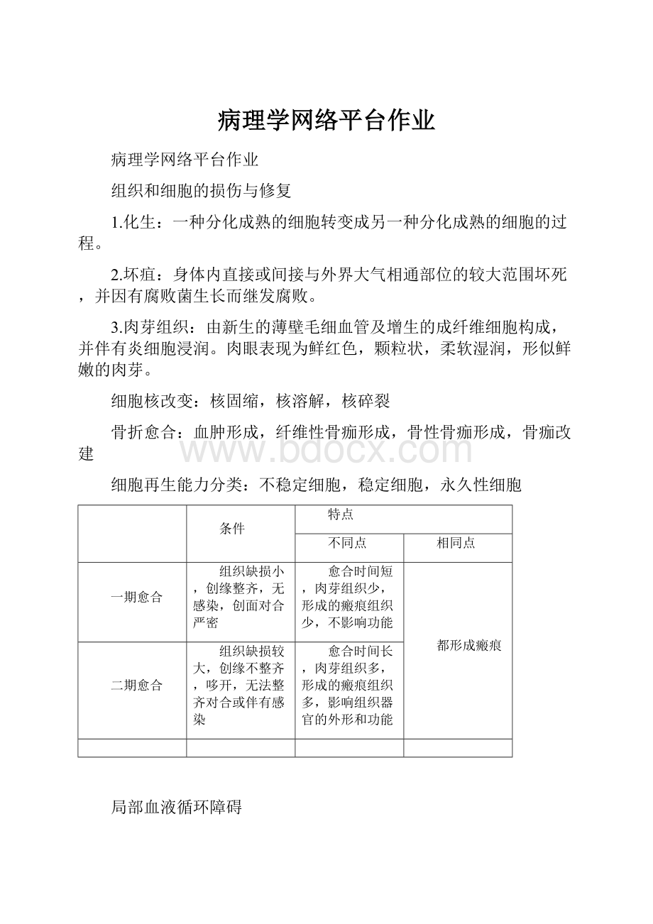 病理学网络平台作业.docx