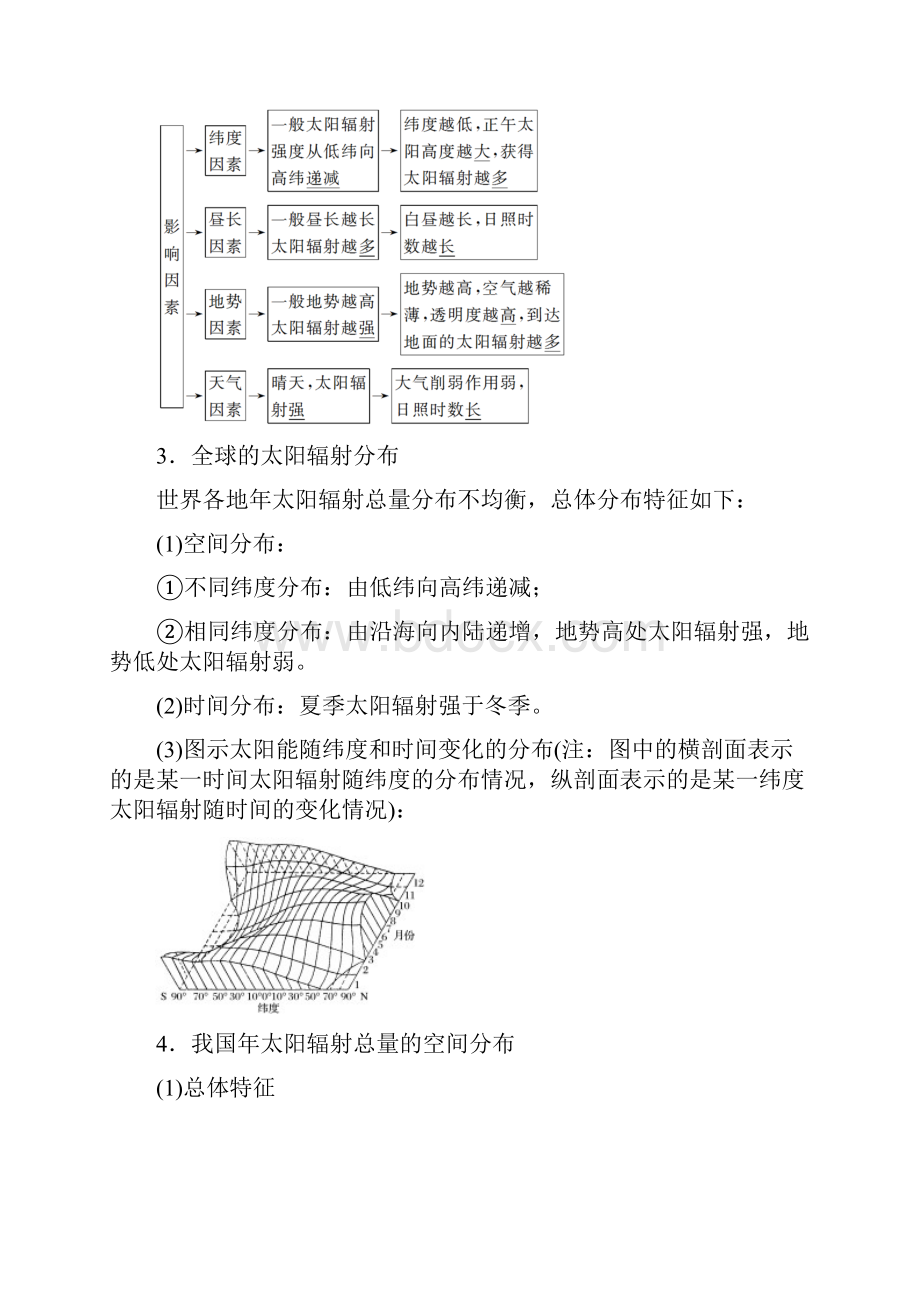 高考地理专项题型突破 46.docx_第2页