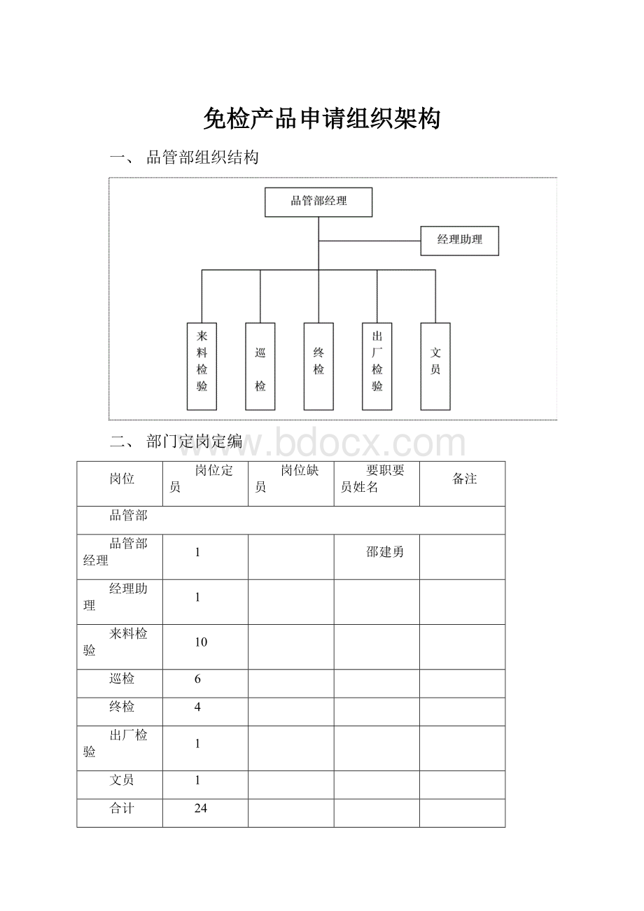 免检产品申请组织架构.docx