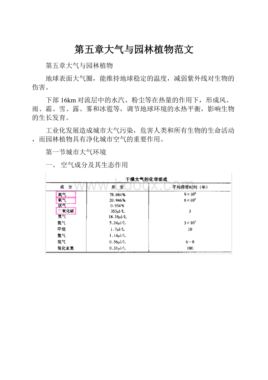 第五章大气与园林植物范文.docx