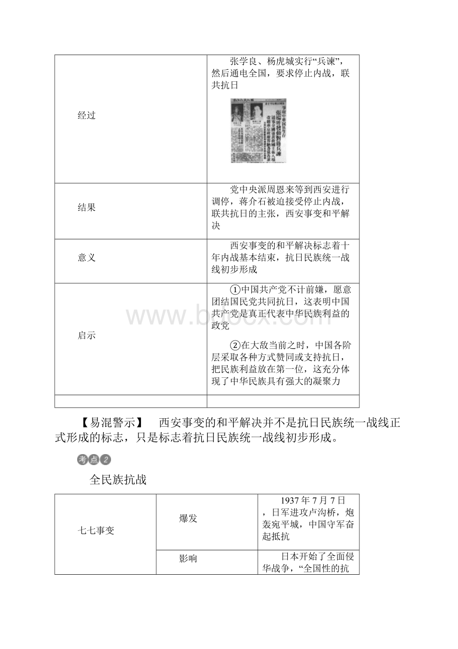 中考历史复习资料考点梳理第九讲中华民族的抗日战争和人民解放战争的胜利.docx_第2页