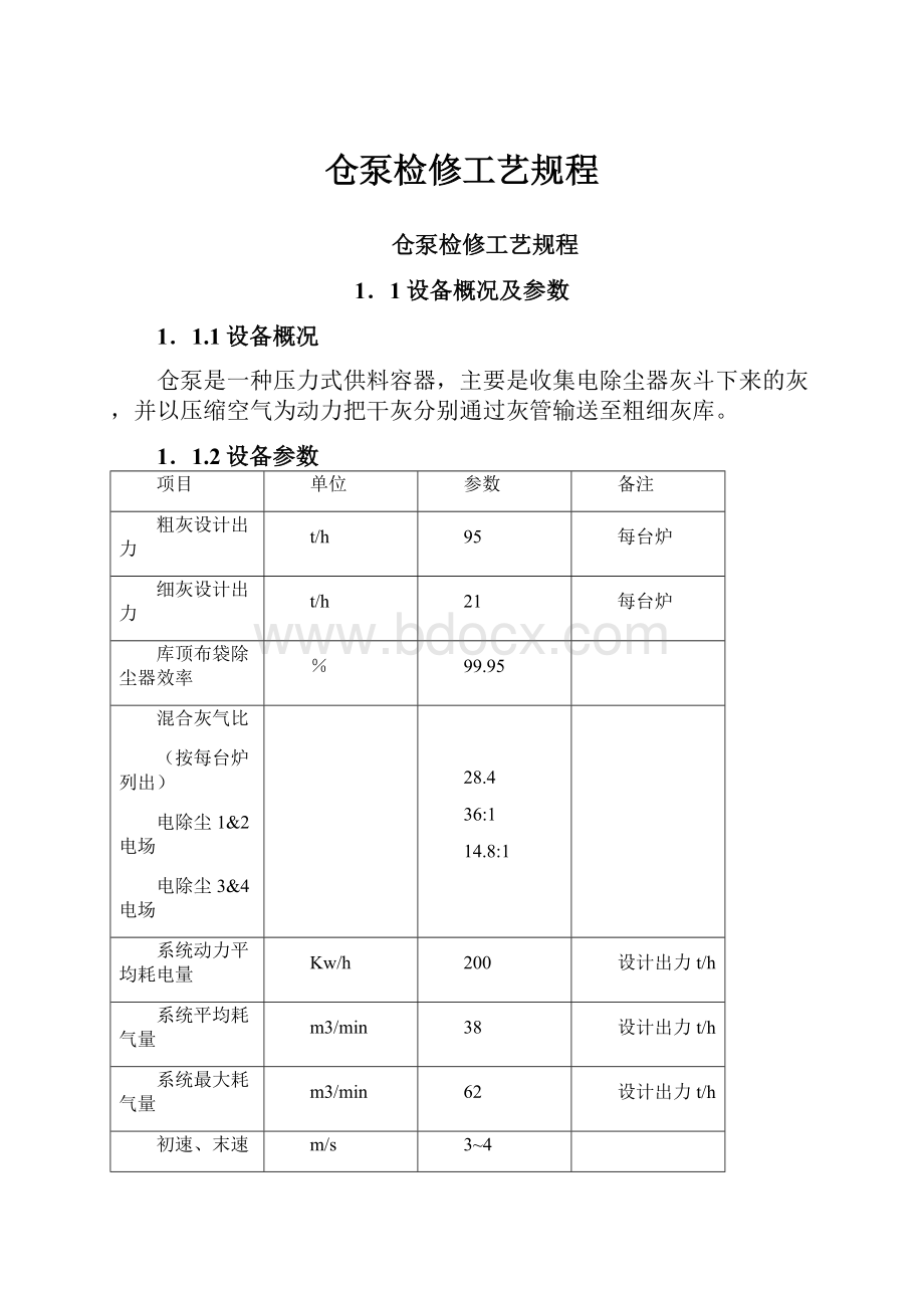 仓泵检修工艺规程.docx_第1页