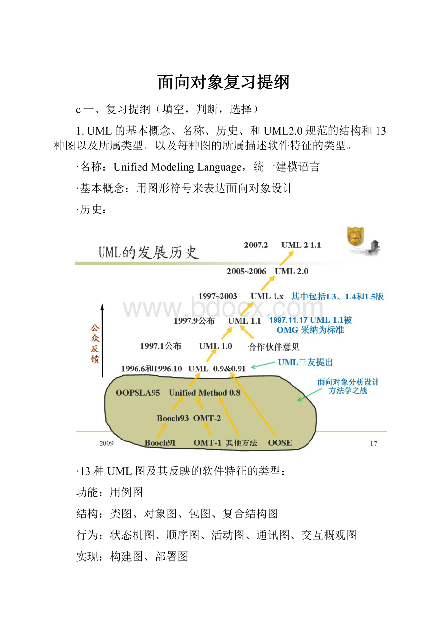 面向对象复习提纲.docx