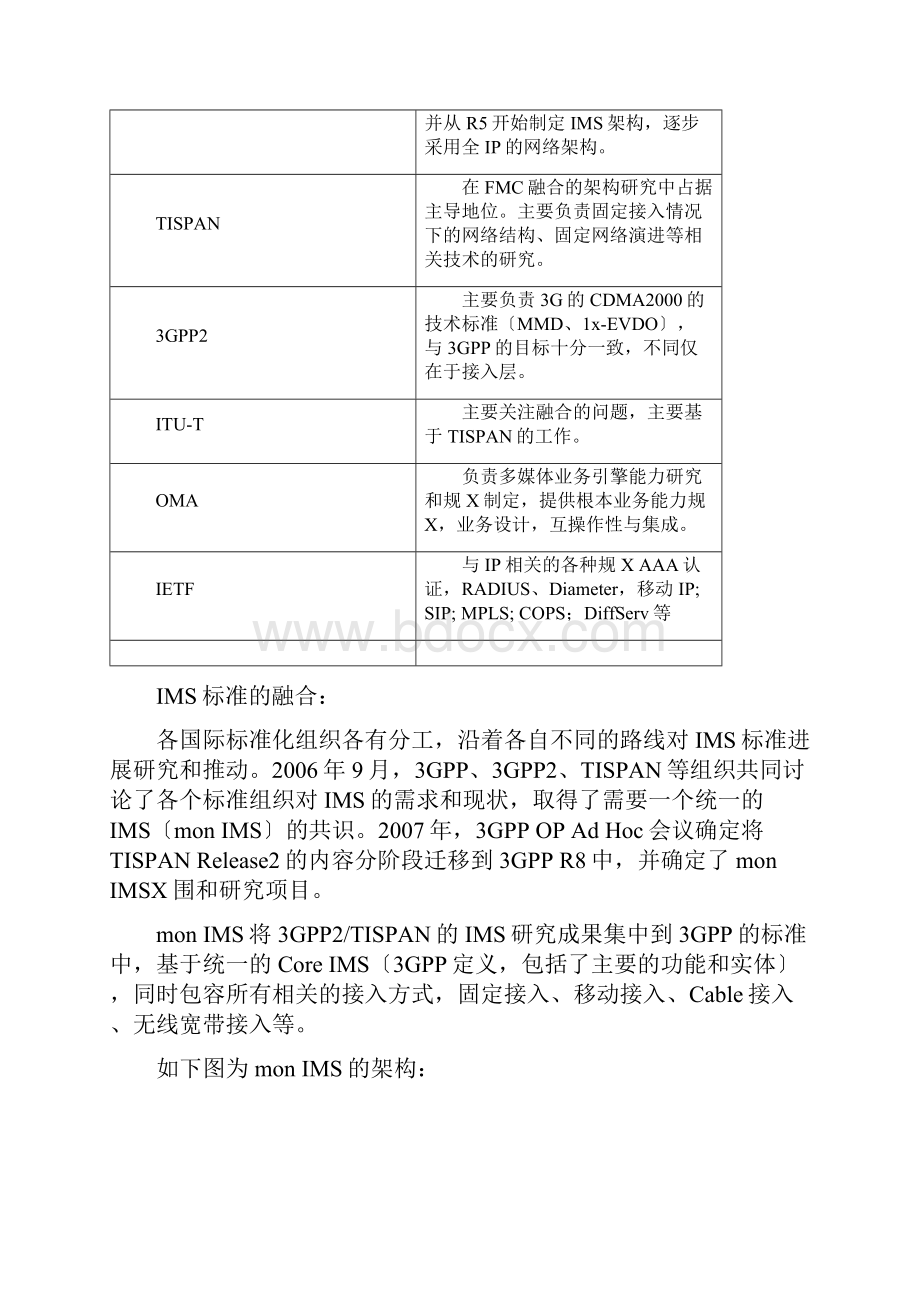 核心网技术IMS技术.docx_第2页