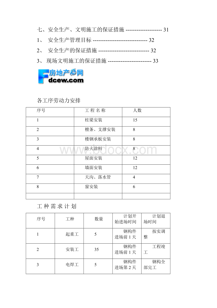 日照港国际候船厅工程施工组织设计.docx_第3页