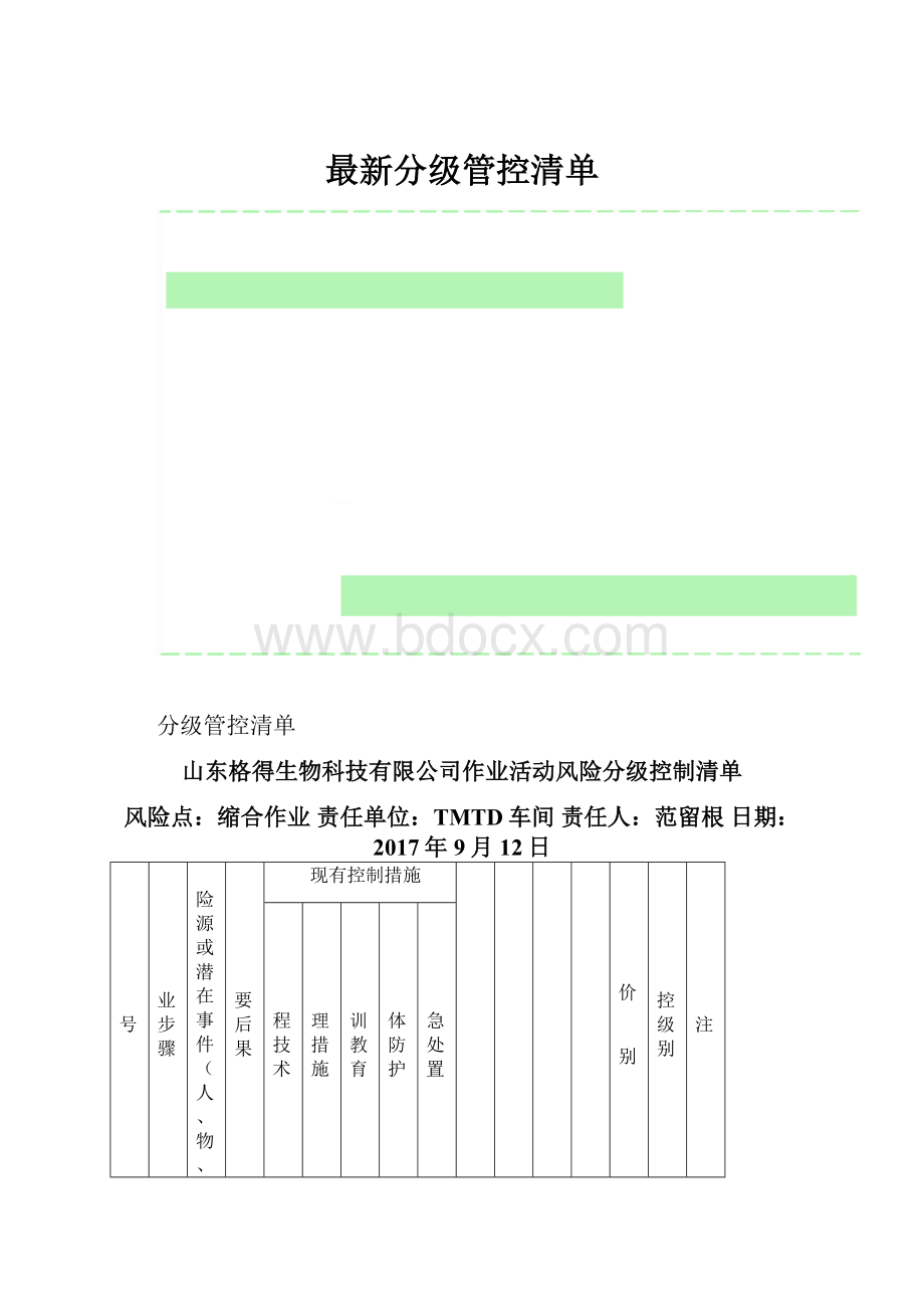 最新分级管控清单.docx