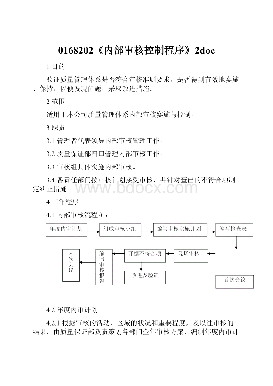 0168202《内部审核控制程序》2doc.docx