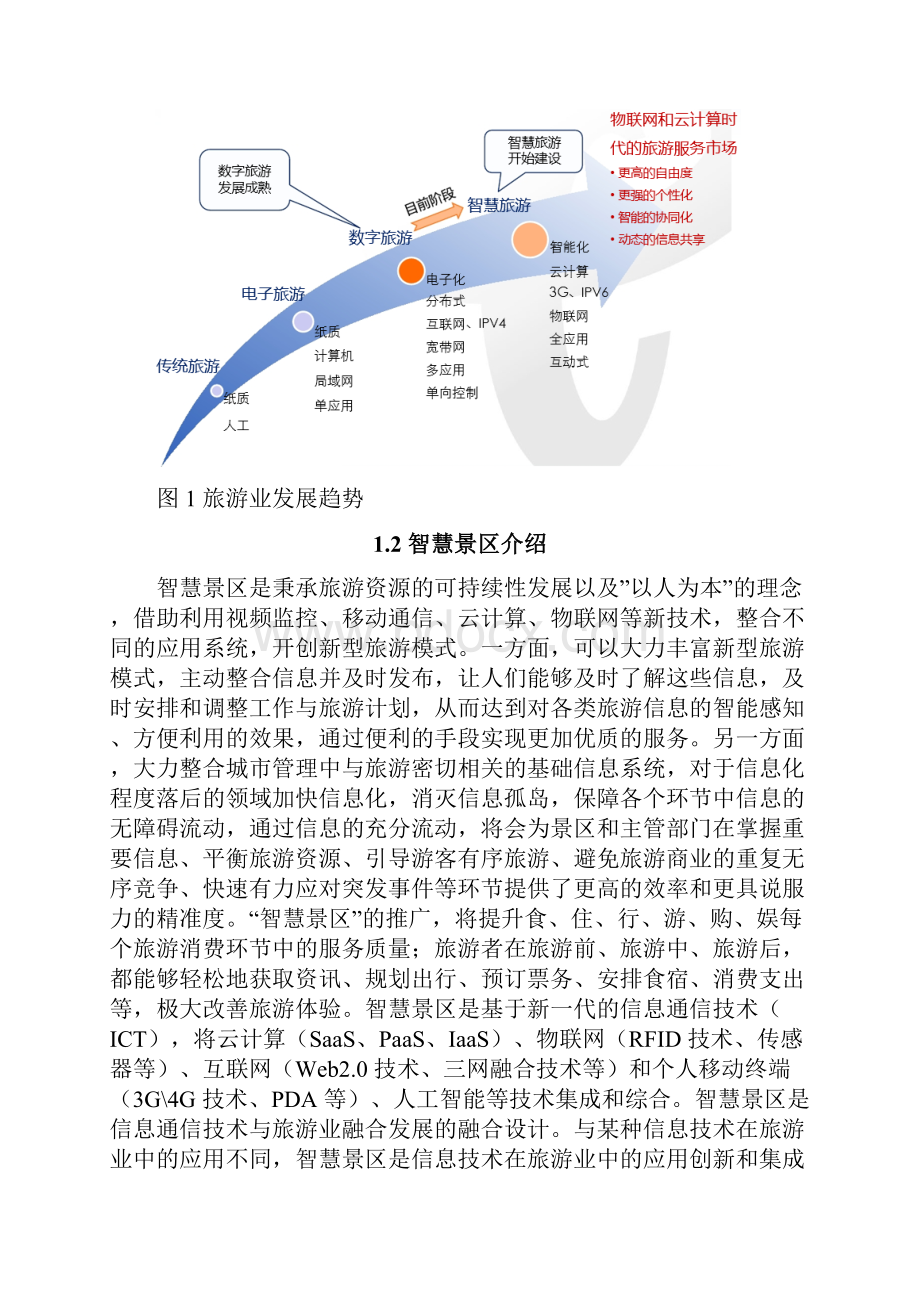 松鸣岩智慧景区建设项目可行性研究报告.docx_第2页