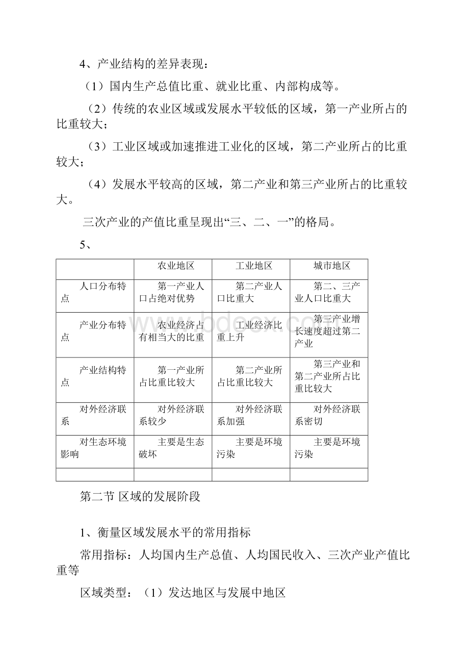 湘教版高中地理知识点总结.docx_第3页