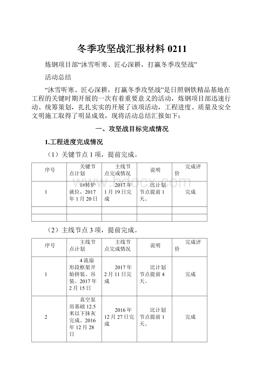 冬季攻坚战汇报材料0211.docx_第1页