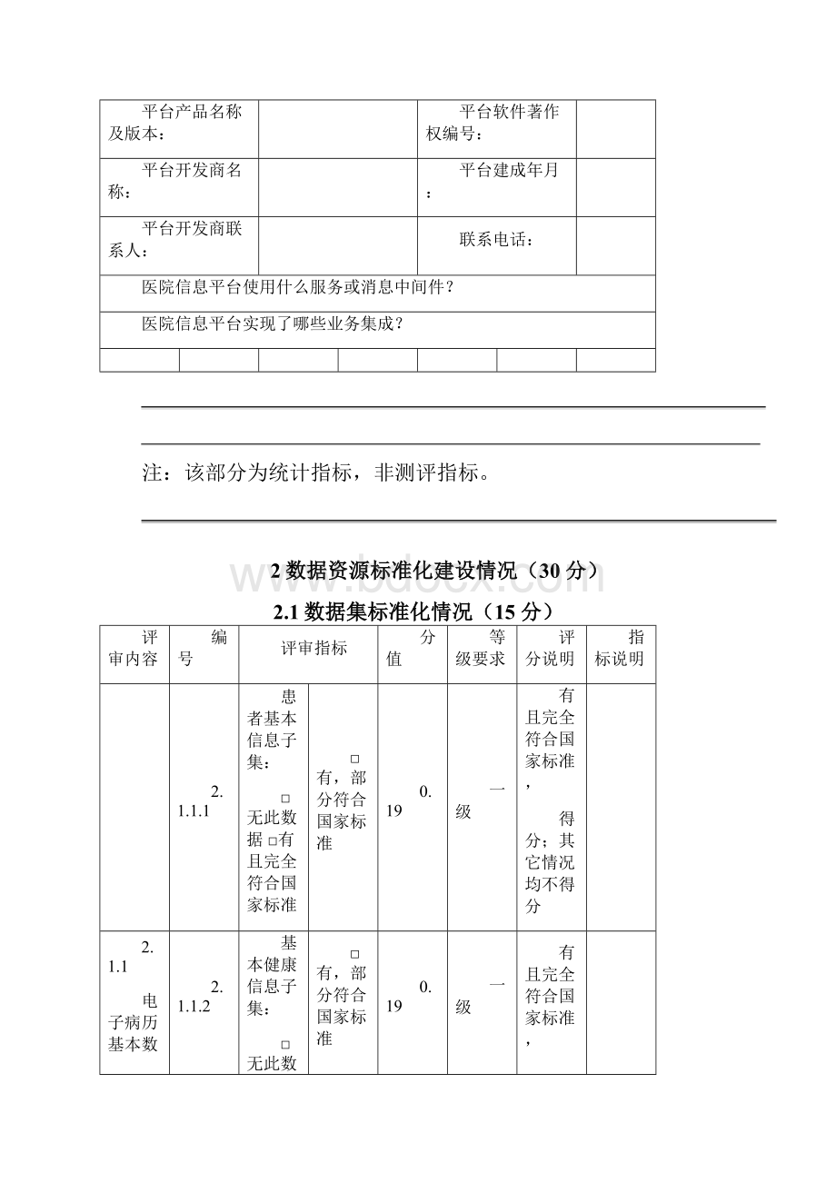 医院信息互联互通标准化成熟度测评方案版.docx_第2页