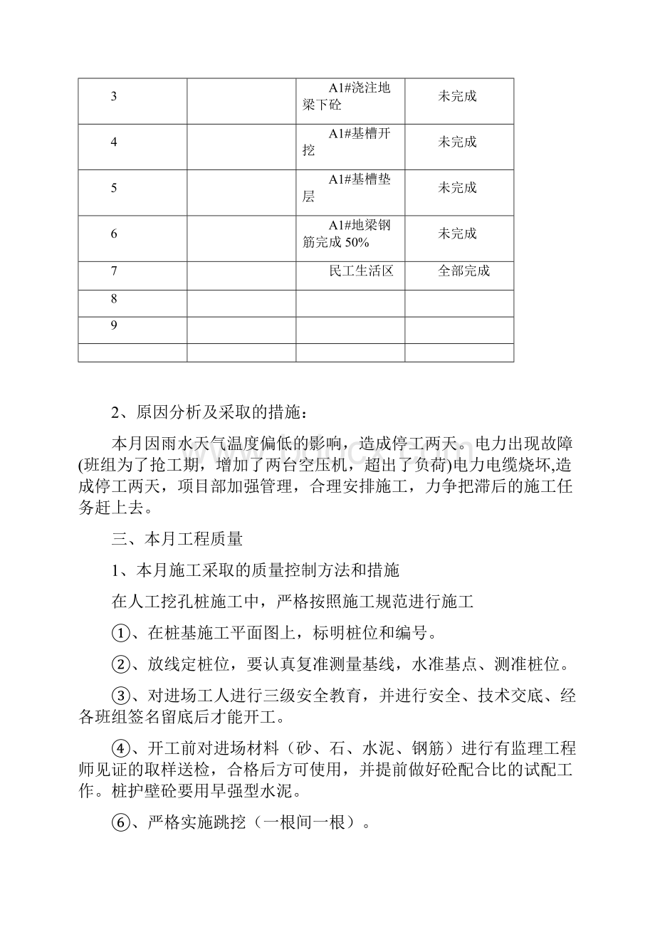 施工月报范本.docx_第3页