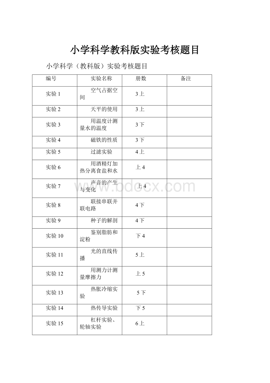 小学科学教科版实验考核题目.docx