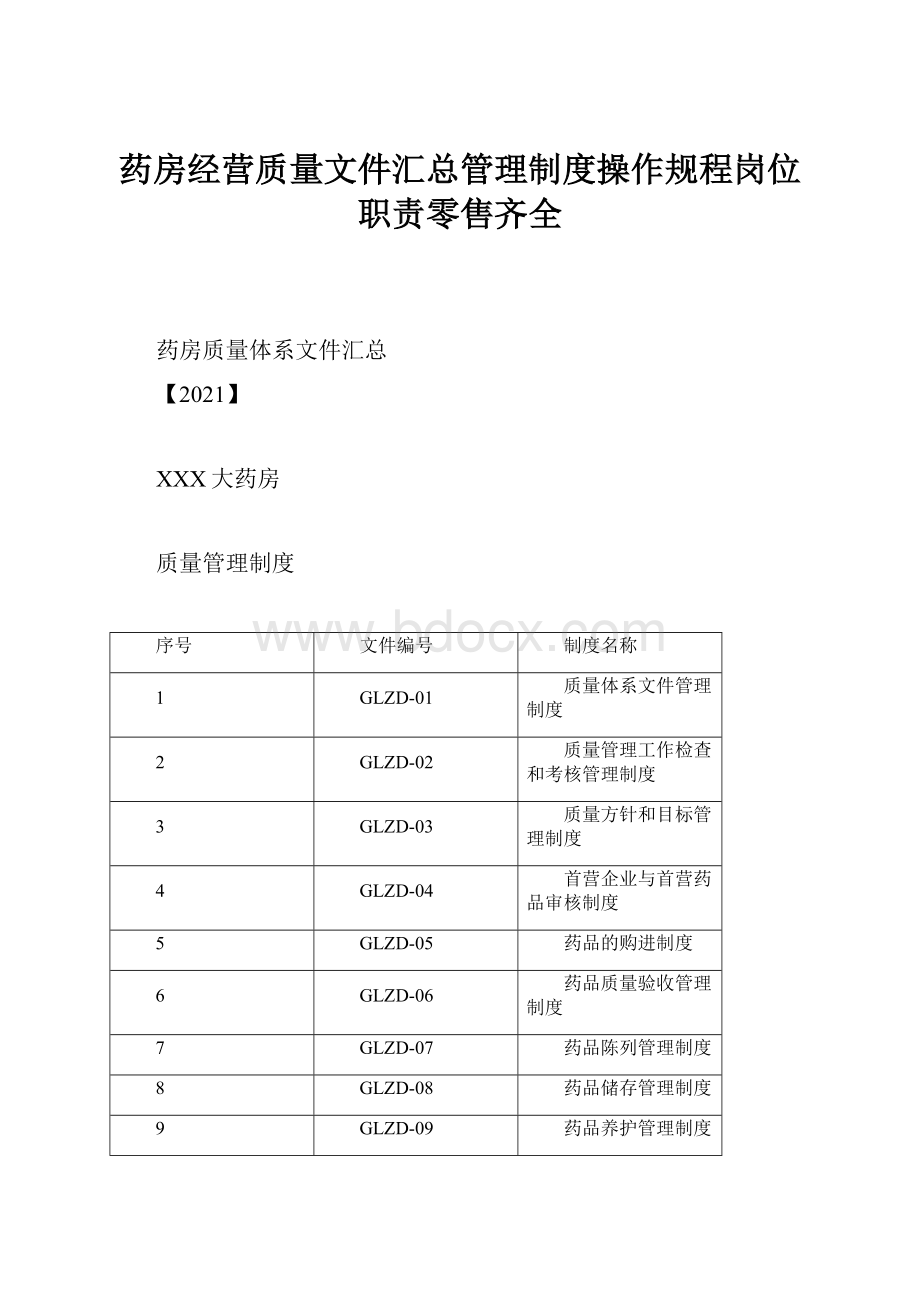 药房经营质量文件汇总管理制度操作规程岗位职责零售齐全.docx